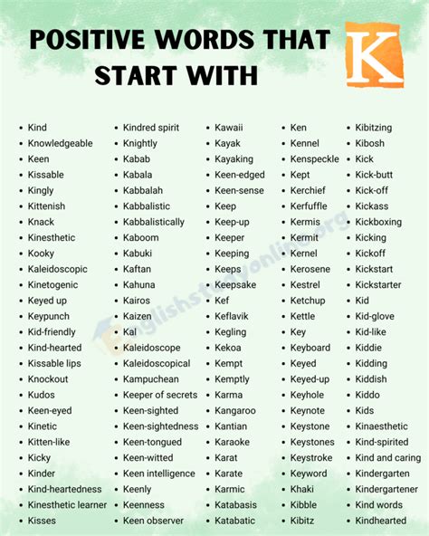 LIST: Important K.